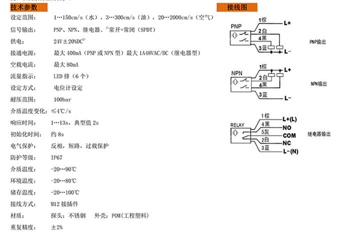 熱導式氣體高靈敏度專用流量開關NKB300