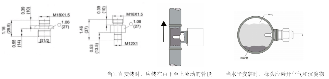 耐高溫熱導式流量開關 NK600G型