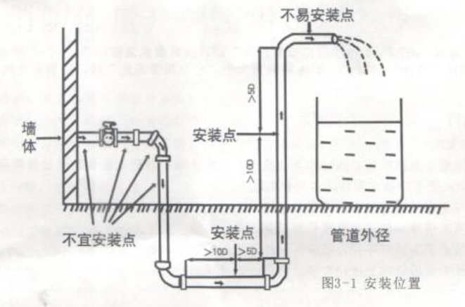 消防流量開關